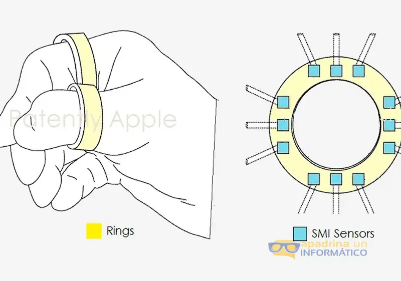 Patente de Apple para un anillo